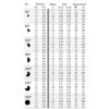 eap-24 6A chart flow nozzle